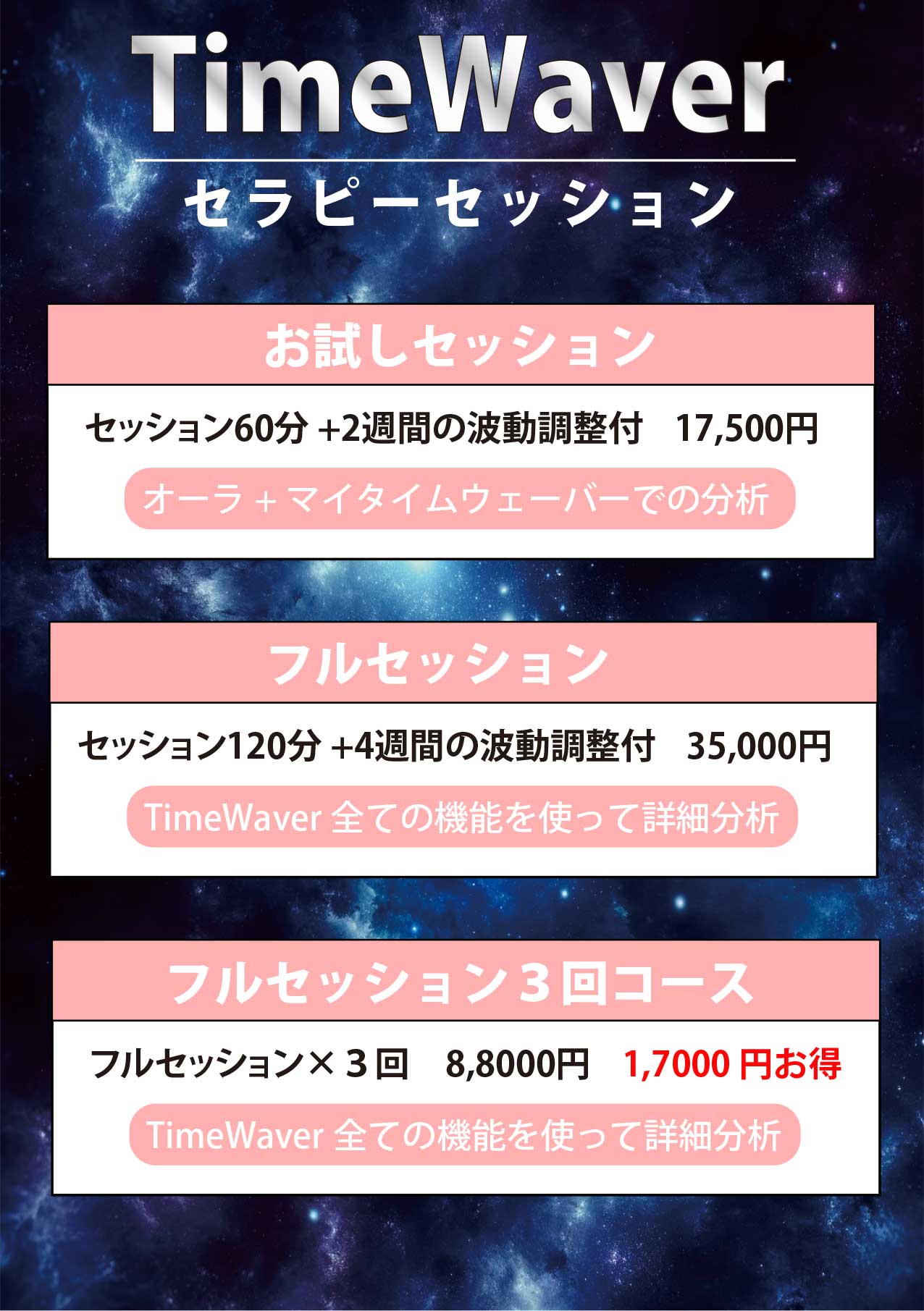 ゆるり村タイムウェーバー研究所