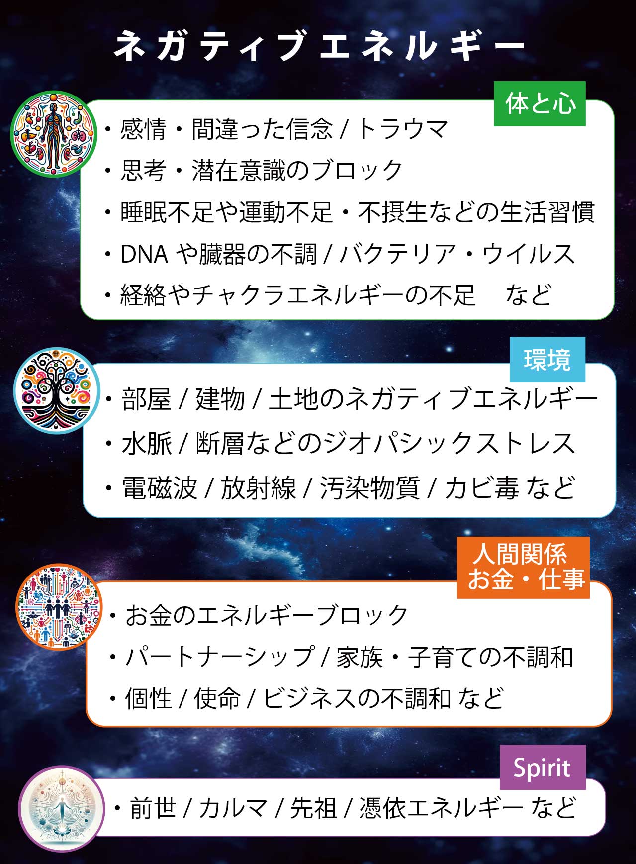 ゆるり村タイムウェーバー研究所